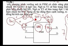 Tuyển Dụng Thiết Kế Vi Mạch Bán Dẫn